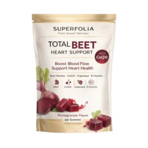 Beets Gummy